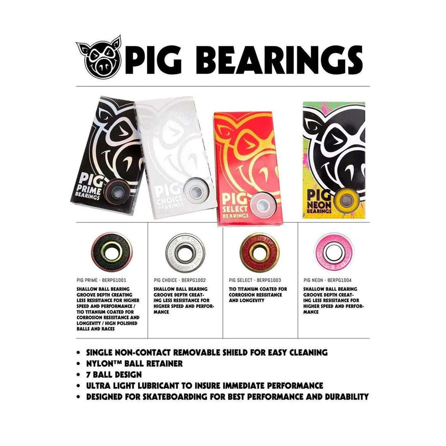 Pig Wheels - Neon Bearings ABEC 5 - Second Floor Stuff