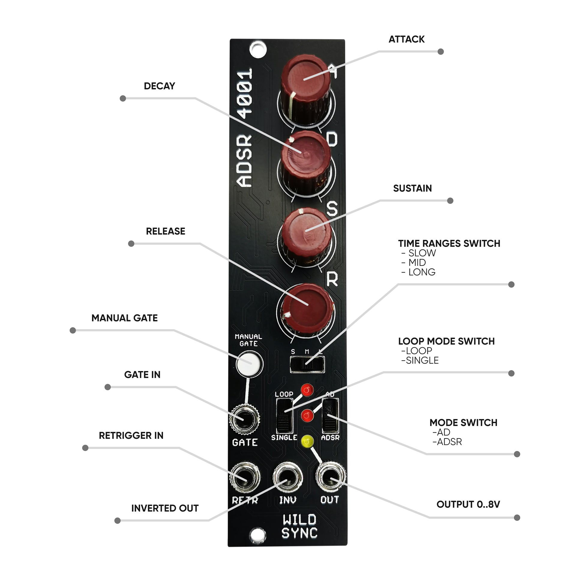 Wildsync - ADSR 4001 - Second Floor Stuff