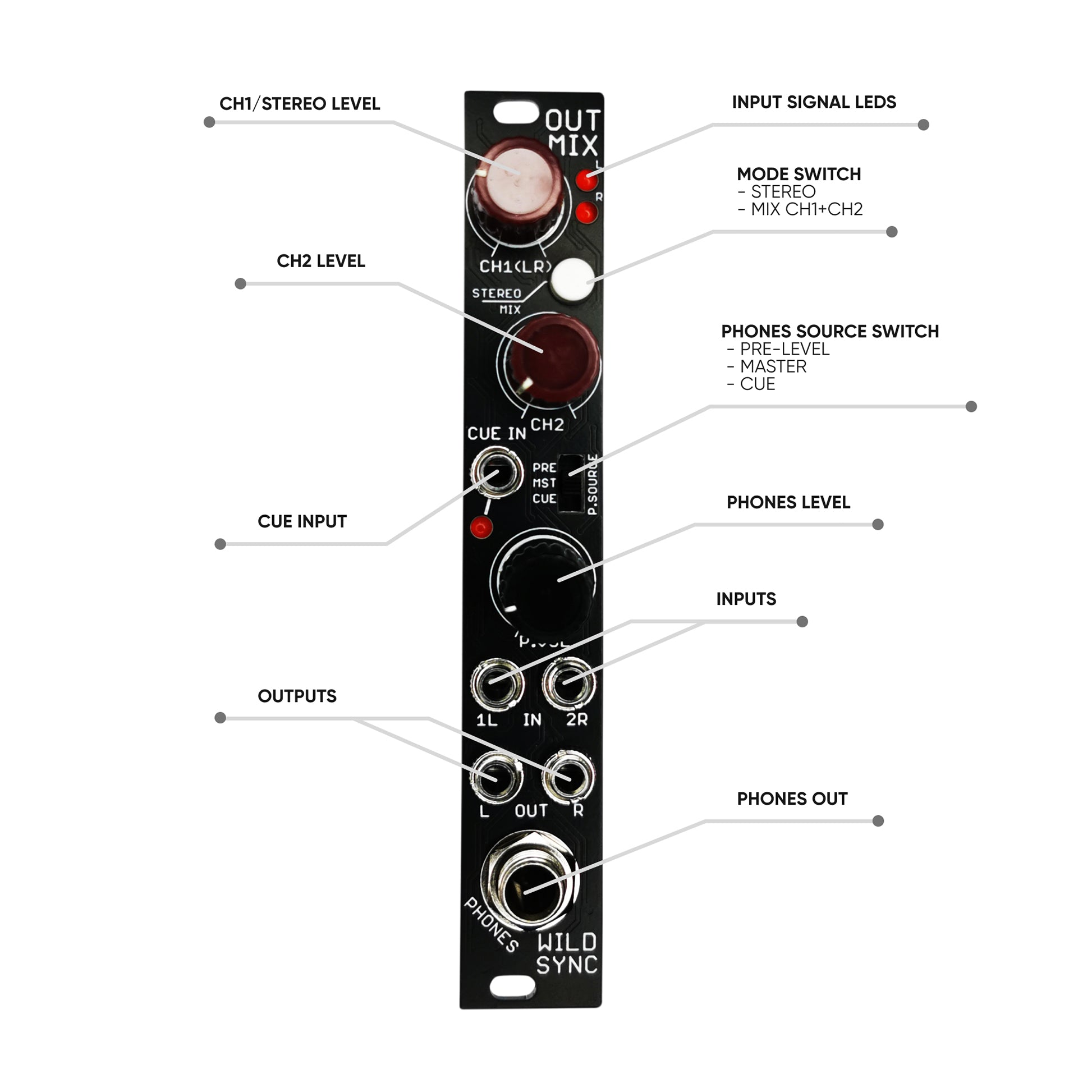Wildsync - OUTMIX - Second Floor Stuff