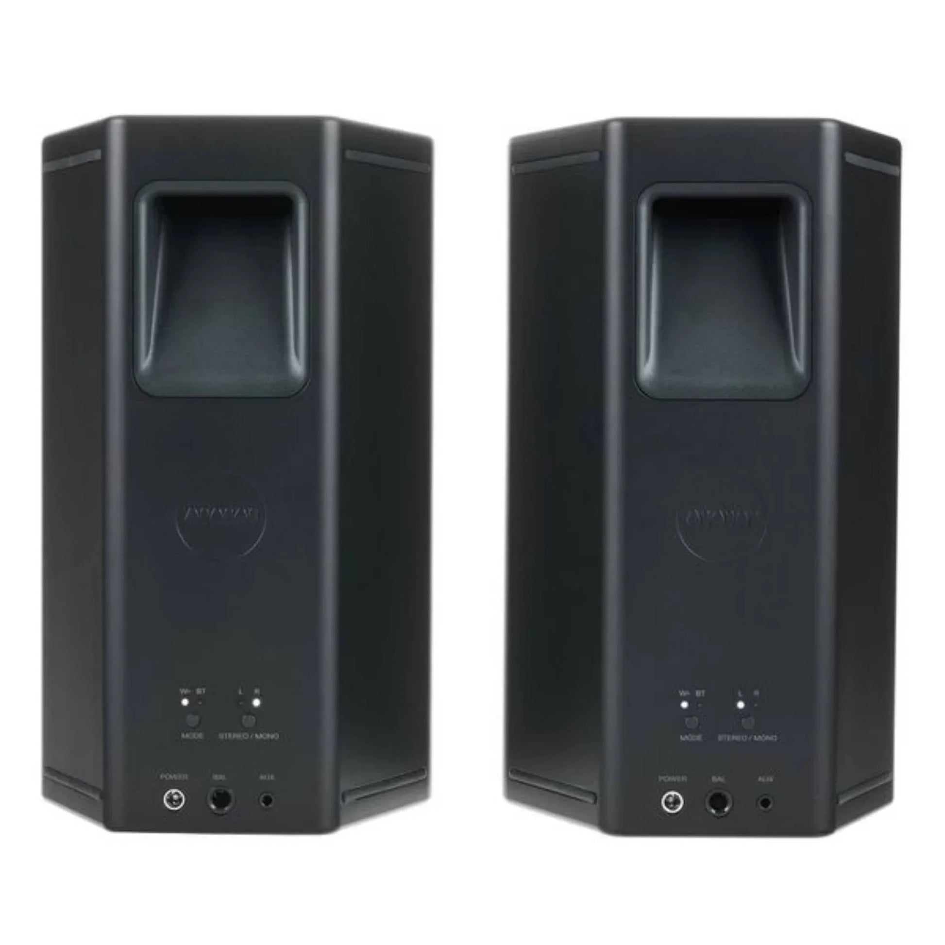 AIAIAI - UNIT-4 Wireless+ (Pair) - Second Floor Stuff