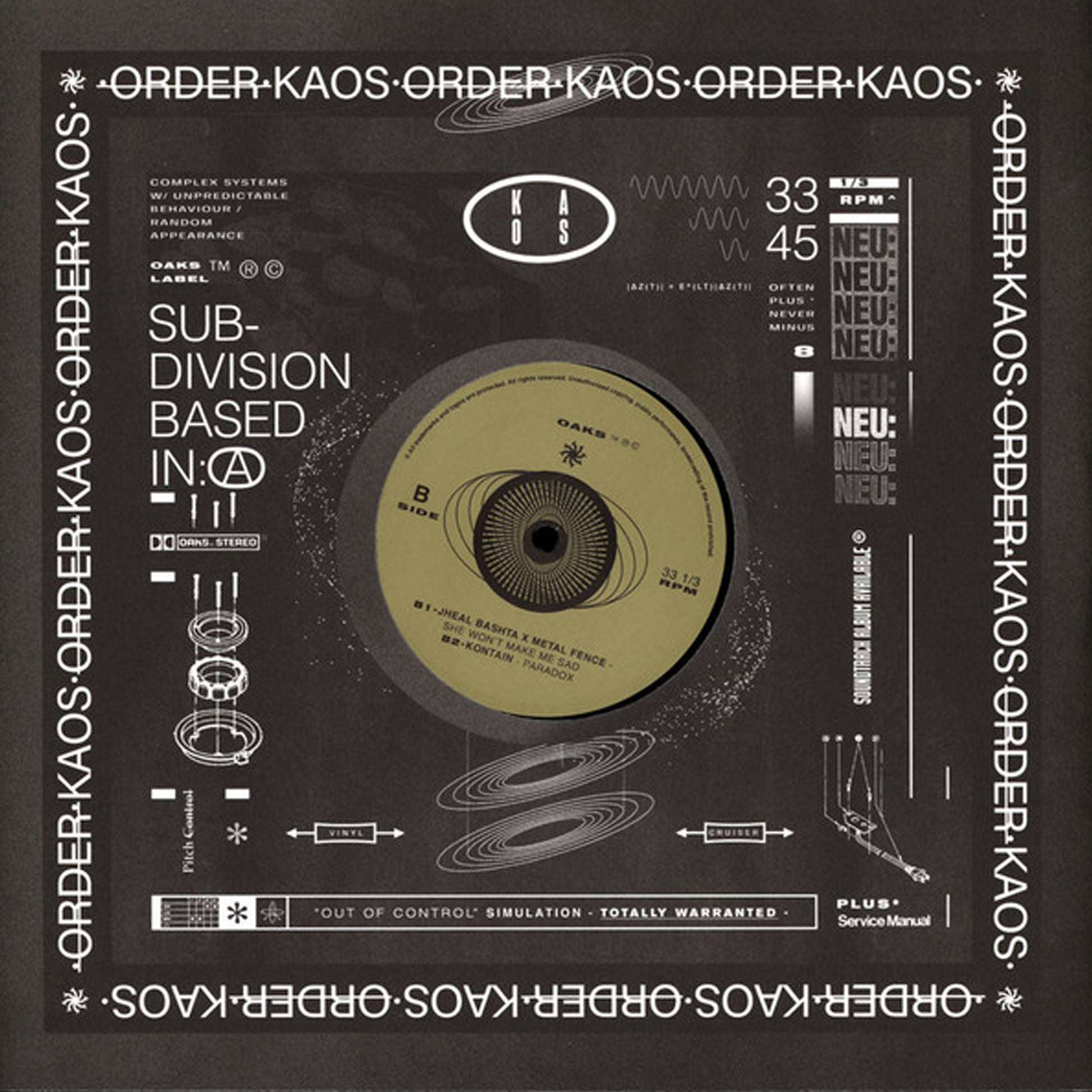 Various ‎– Neanderthal Disco [KAOS10]